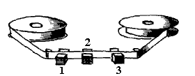 Рис. 84a. Схема головок магнитофона:
            1-стирающая,
            2-записывающая,
            3-воспроизводящая