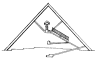 Рис. 86. Пирамида Хеопса